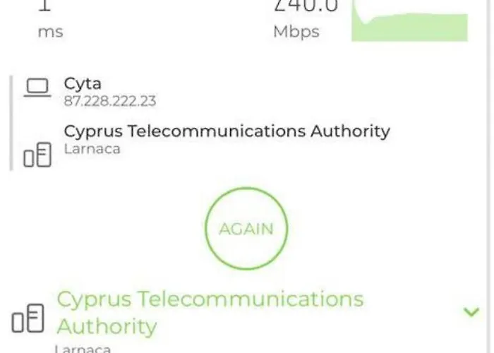 Unique 100 Meters From Hostal Lárnaca