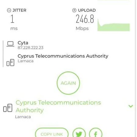 Unique 100 Meters From Vandrerhjem Larnaca